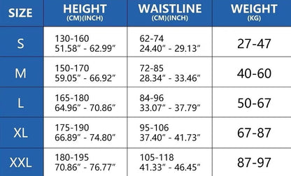 Posture corrector v2