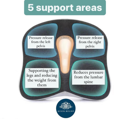 Orthopaedic set pro