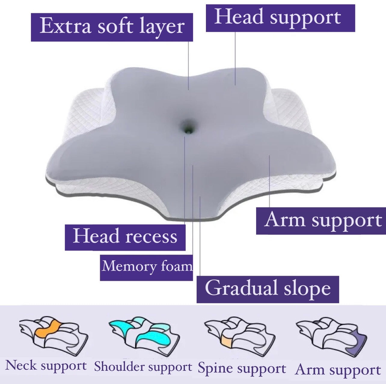 orthopeadic pillow - pro version