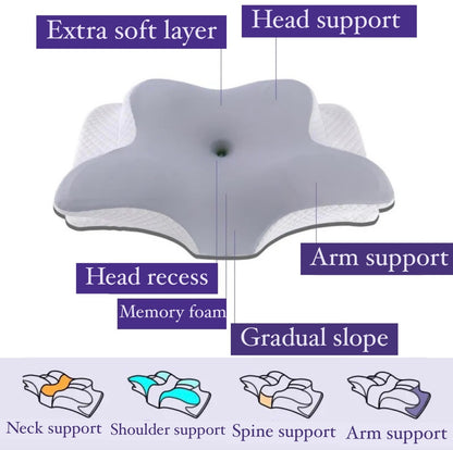 orthopeadic pillow - pro version