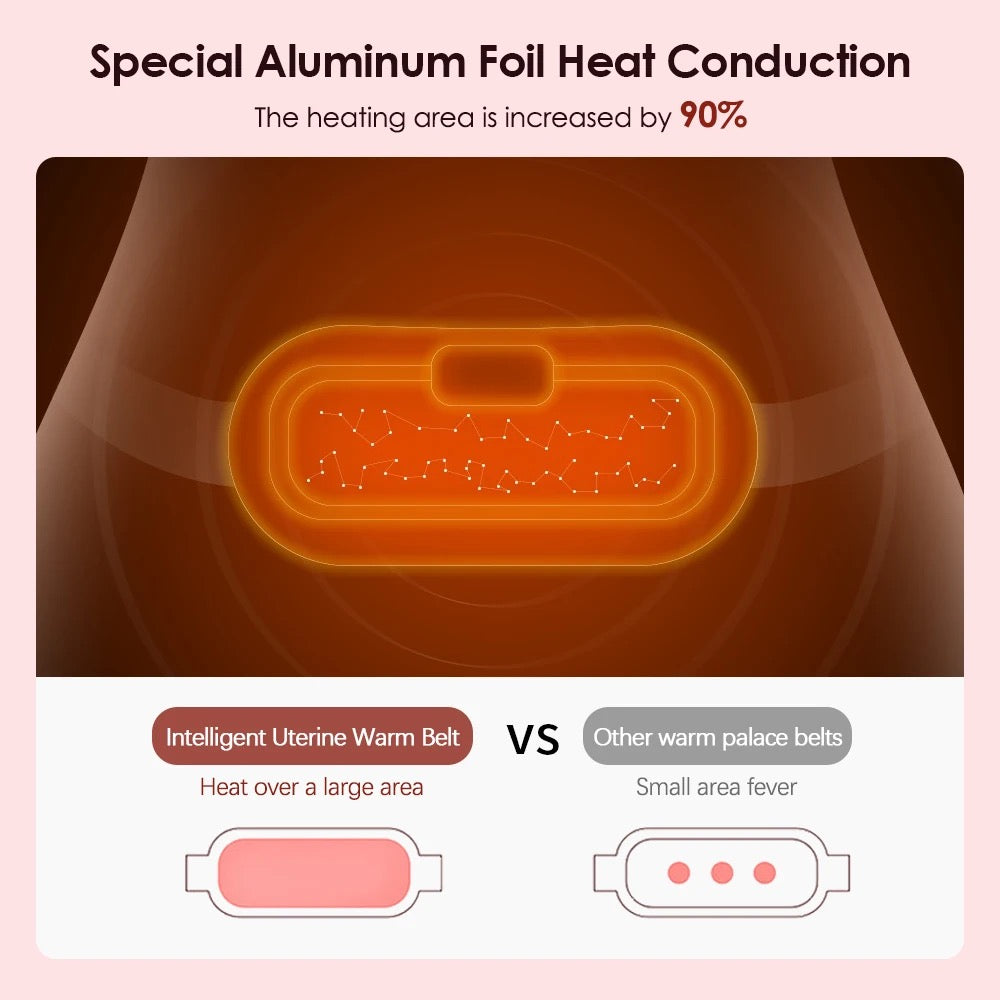 Heating belly belt