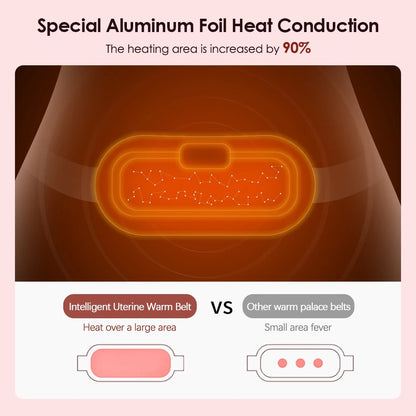 Heating belly belt