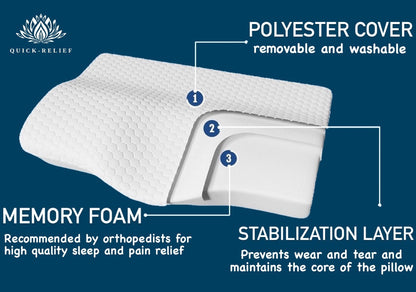Orthopeadic pillow