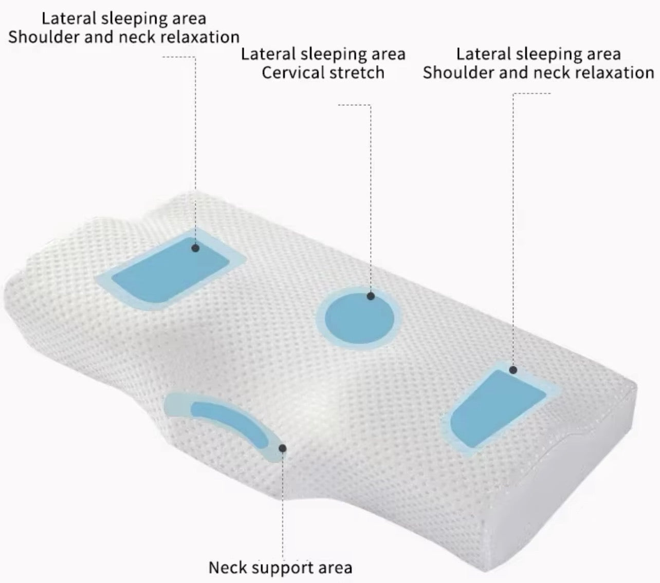 Orthopeadic pillow
